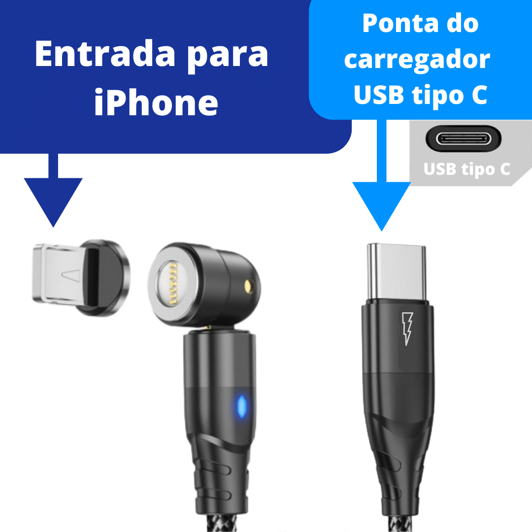 Cabo de Carregador MagSafe 2.0®