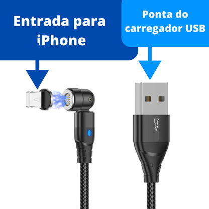 Cabo de Carregador MagSafe 2.0®