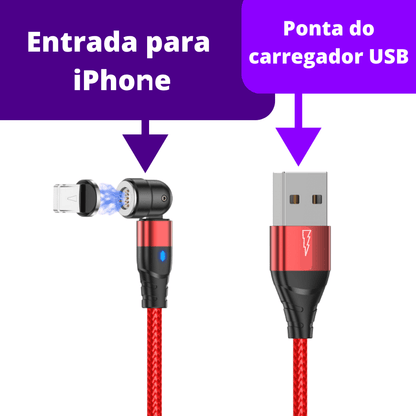 Cabo de Carregador MagSafe 2.0®