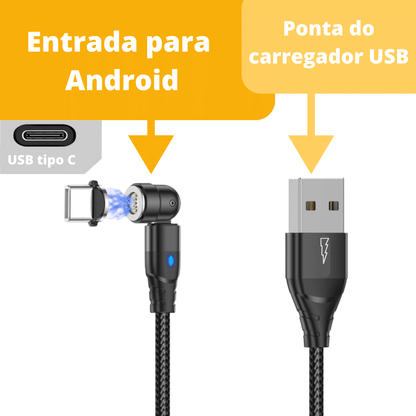 Cabo de Carregador MagSafe 2.0®