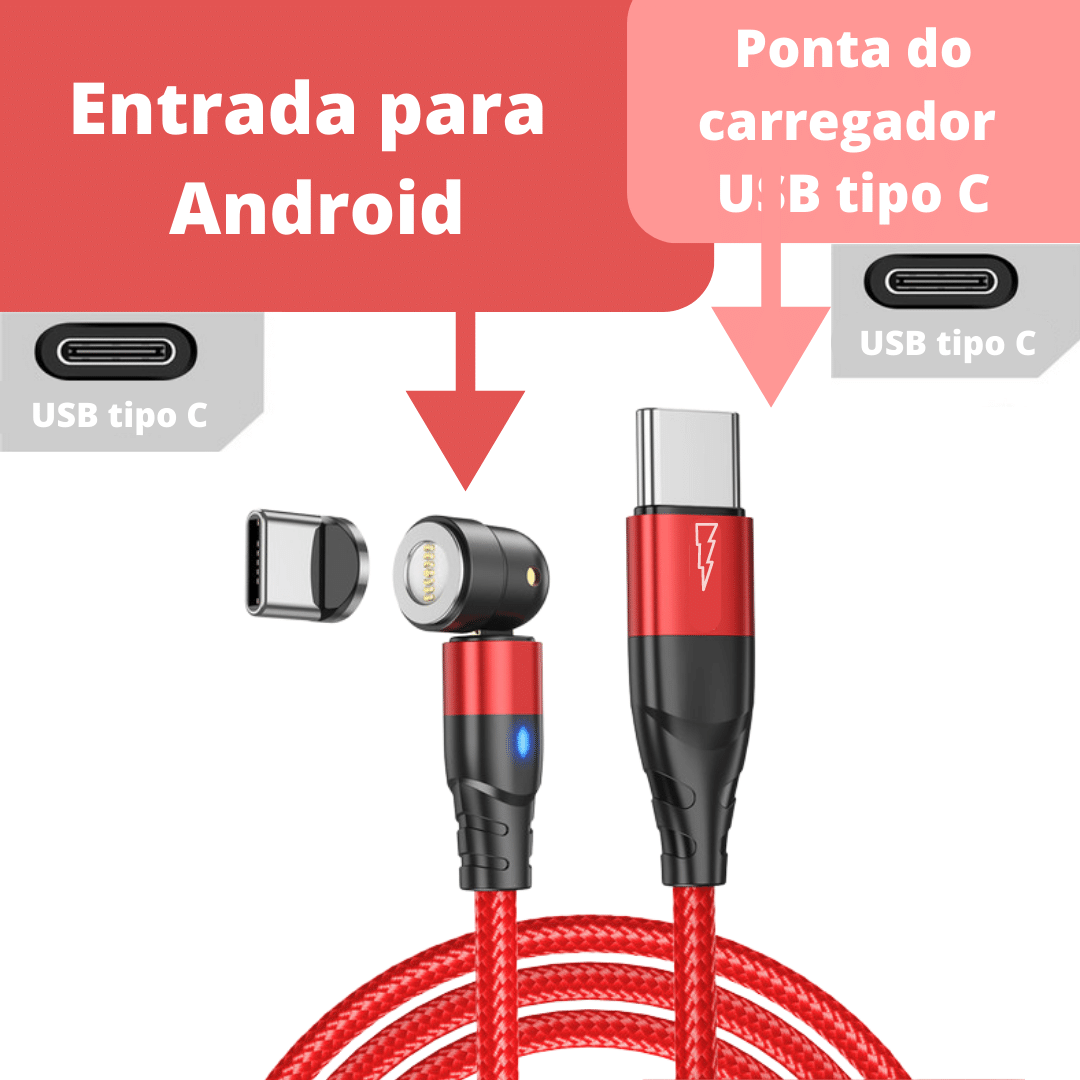 Cabo de Carregador MagSafe 2.0®