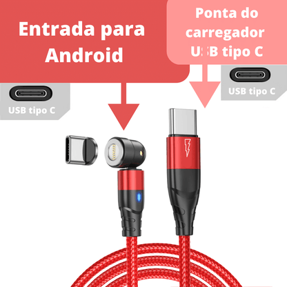 Cabo de Carregador MagSafe 2.0®