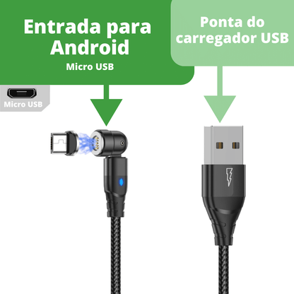 Cabo de Carregador MagSafe 2.0®