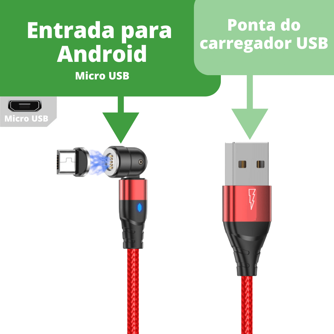 Cabo de Carregador MagSafe 2.0®