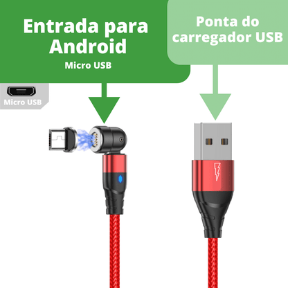 Cabo de Carregador MagSafe 2.0®