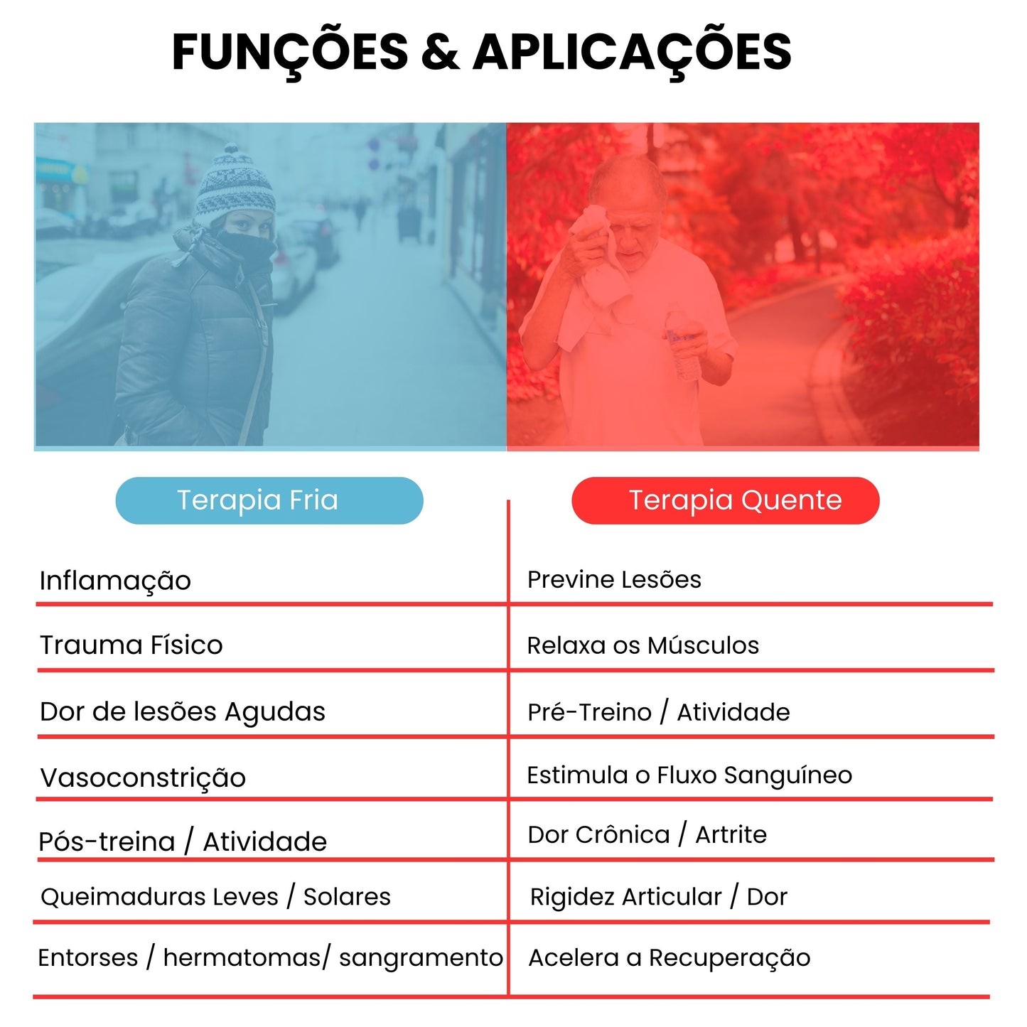 Touca Terapêutica Hali® - Alivie as Enxaquecas e Dores de Cabeça em minutos!