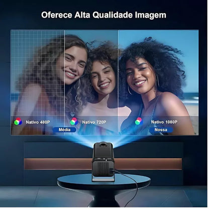 Projetor Portátil Smart TV 4K - Cinema Portátil [150 POLEGADAS]